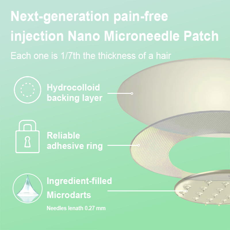 【Last Day Promotion 60% OFF🔥】Lenreey® NIDDK-Tirzepatide Slimming & health NANO MICRONEEDLE PATCH🇺🇸👨‍⚕️（Zero Pain, 24/7 Release | Lose 20lbs FAST | 90% Sugar Drop | ）🔥🎁