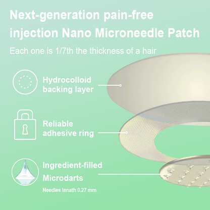 【Last Day Promotion 60% OFF🔥】Lenreey® NIDDK-Tirzepatide Slimming & health NANO MICRONEEDLE PATCH🇺🇸👨‍⚕️（Zero Pain, 24/7 Release | Lose 20lbs FAST | 90% Sugar Drop | ）🔥🎁