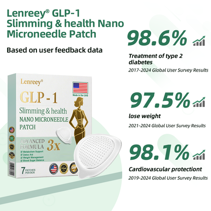 【Last Day Promotion 60% OFF💥】Lenreey® NIDDK-Tirzepatide Slimming & health NANO MICRONEEDLE PATCH🇺🇸👨‍⚕️（Zero Pain, 24/7 Release | Lose 20lbs FAST | 90% Sugar Drop | ）💥