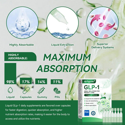 𝑂𝑓𝑓𝑖𝑐𝑖𝑎𝑙 𝑆𝑡𝑜𝑟𝑒 | 𝖯𝗂𝗀𝗎𝗂𝖺𝗒® 𝐺𝐿𝑃-1  𝑊𝑒𝑖𝑔ℎ𝑡 𝐿𝑜𝑠𝑠 𝑂𝑟𝑎𝑙 𝑆𝑜𝑙𝑢𝑡𝑖𝑜𝑛 - 𝑂𝑏𝑒𝑠𝑖𝑡𝑦,𝐶𝑎𝑟𝑑𝑖𝑜𝑣𝑎𝑠𝑐𝑢𝑙𝑎𝑟 𝐷𝑖𝑠𝑒𝑎𝑠, 𝐷𝑖𝑎𝑏𝑒𝑡𝑒𝑠, 𝑆𝑙𝑒𝑒𝑝 𝐴𝑝𝑛𝑒𝑎, 𝐽𝑜𝑖𝑛𝑡 𝑃𝑟𝑜𝑏𝑙𝑒𝑚𝑠 𝑎𝑛𝑑 𝑀𝑜𝑟𝑒♠️