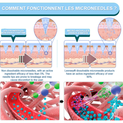 🔥Enjoy 30% OFF for adding the second one⏰