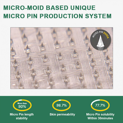 【Last Day Promotion 60% OFF🔥】Lenreey® NIDDK-Tirzepatide Slimming & health NANO MICRONEEDLE PATCH🇺🇸👨‍⚕️（Zero Pain, 24/7 Release | Lose 20lbs FAST | 90% Sugar Drop | ）🔥🎁